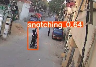 Real Time Snatching Activity Detection 